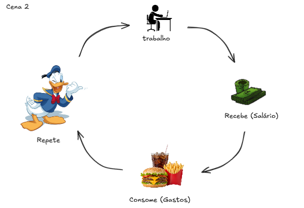 Cena 1