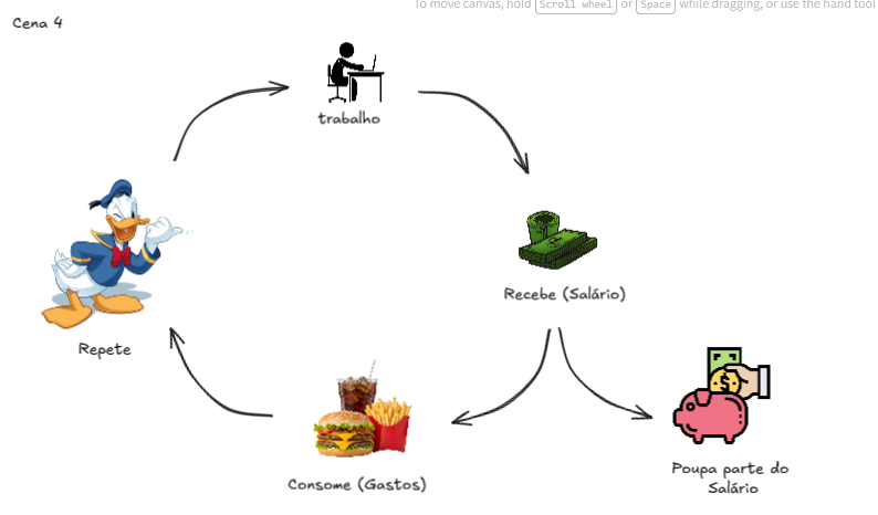 Cena 1
